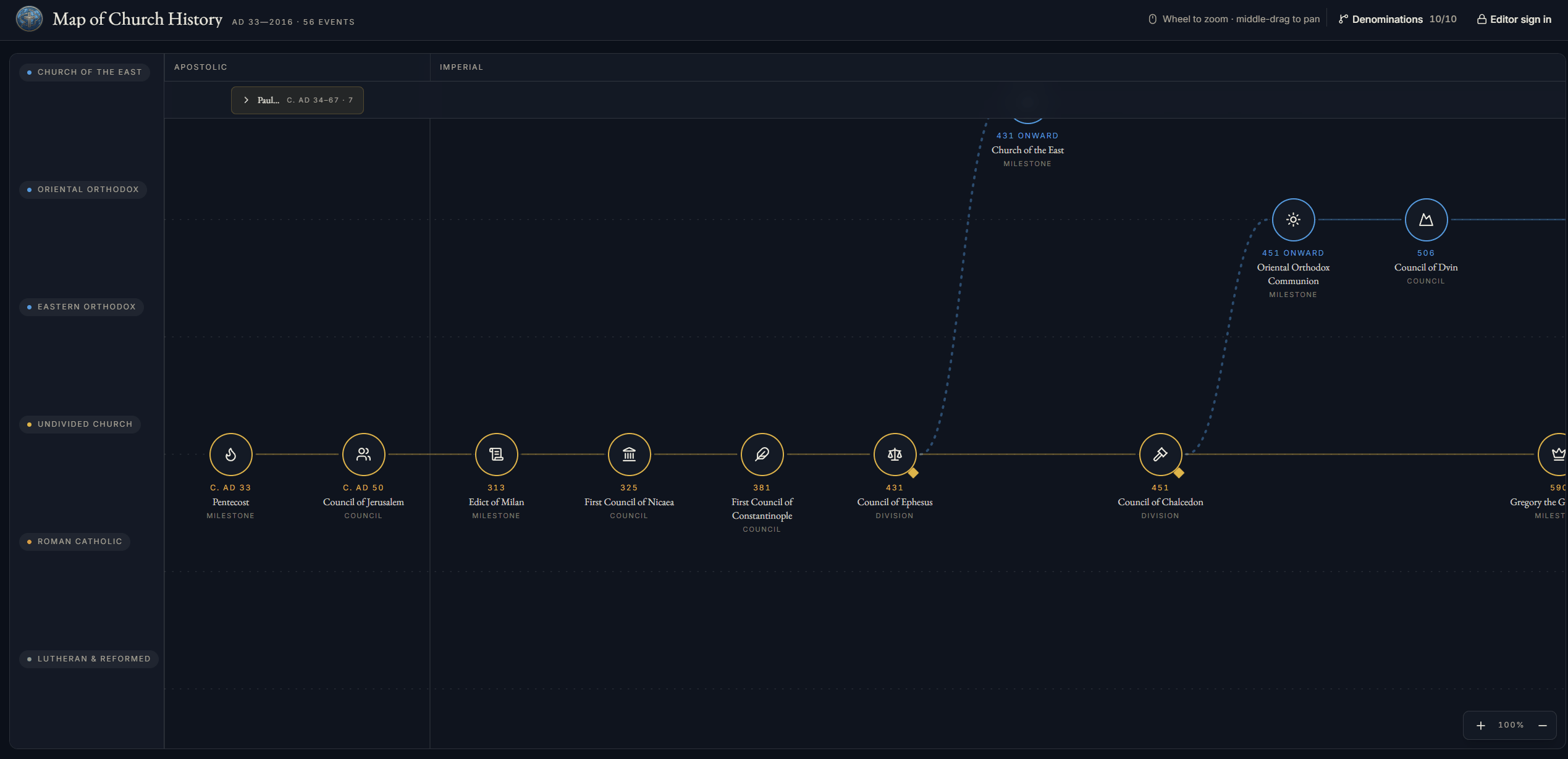 image of project